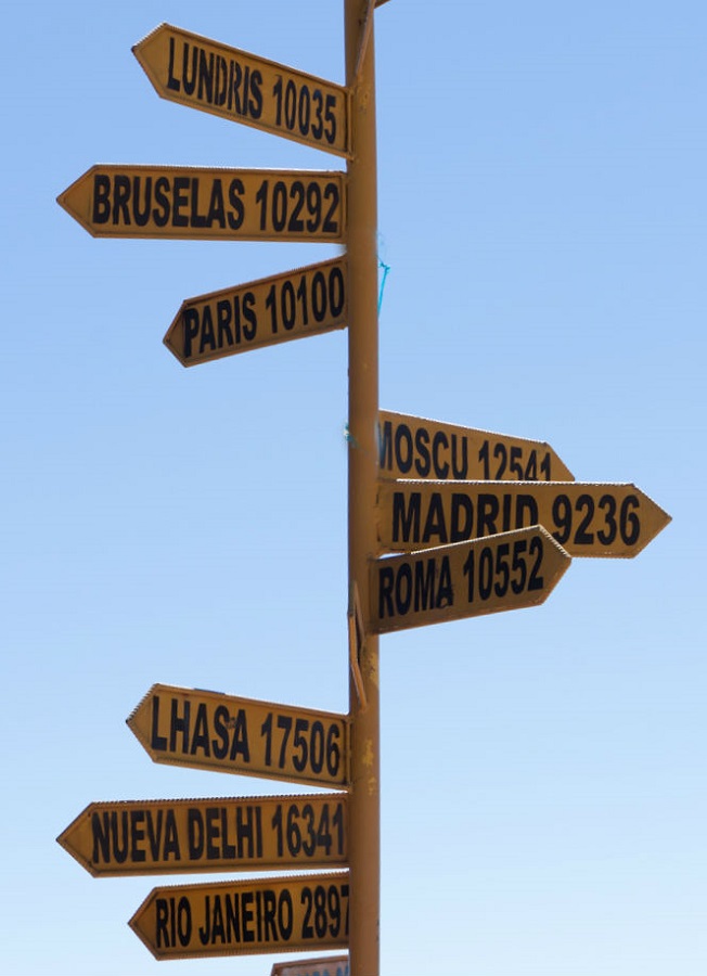 Wegwijzer Een wegwijzer met wereldsteden te Peru