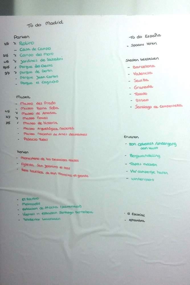 Lijst van bezienswaardigheden in Madrid en Spanje